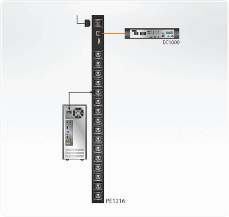 PE1216-Energy-Box–PDU-dg-org (1)