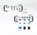 2-Port PS/2 VGA KVM Switch - CS82A