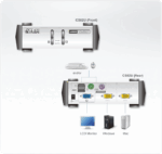 2-Port PS/2-USB VGA KVM Switch - CS82U