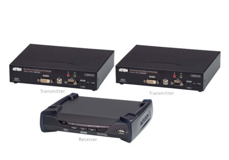 KE6920 Air Traffic Control Bundle Solution  KE6920ATC