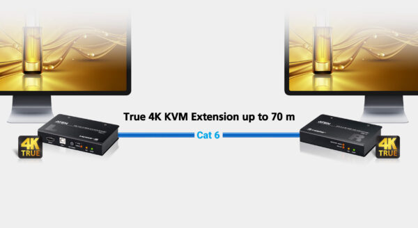 USB True 4K HDMI Cat 6 KVM Extender (4K @ 70 m / FHD @ 100 m) - CE801