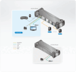 4-Port USB 3.0 DisplayPort KVMP™ Switch (Cables included) - CS1914