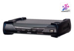 2K DVI-D Dual-Link KVM over IP Receiver with Dual SFP - KE6920R