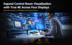 4K Quad-Display KVM over IP Multi-View Receiver - KE8980MR