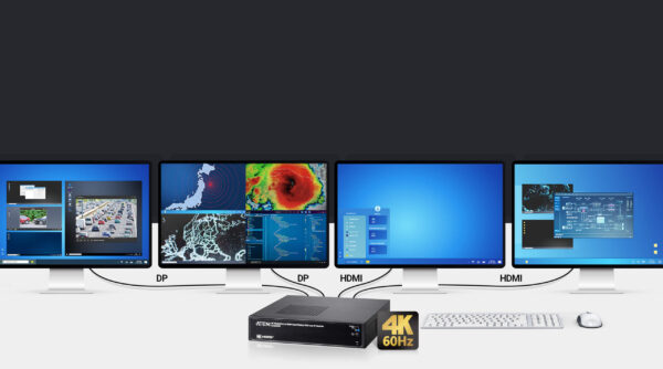 4K Quad-Display KVM over IP Multi-View Receiver - KE8980MR