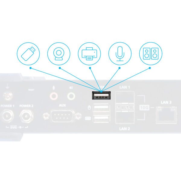 5K DisplayPort KVM over IP Transmitter  KX9970T