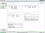AVTECH Device ManageR